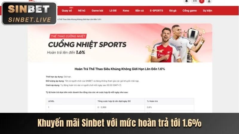 Cá cược thể thao rik88 chính thức